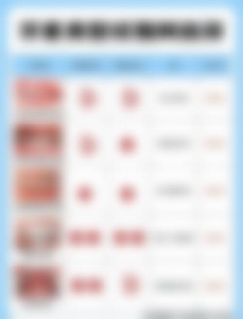 宁波海曙植雅口腔诊所详细的预约挂号方式及流程