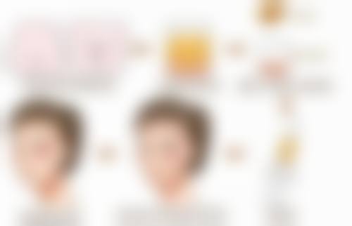 结尾预约号召
