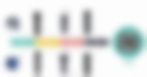 服务理念与就诊流程：以患者需求为导向