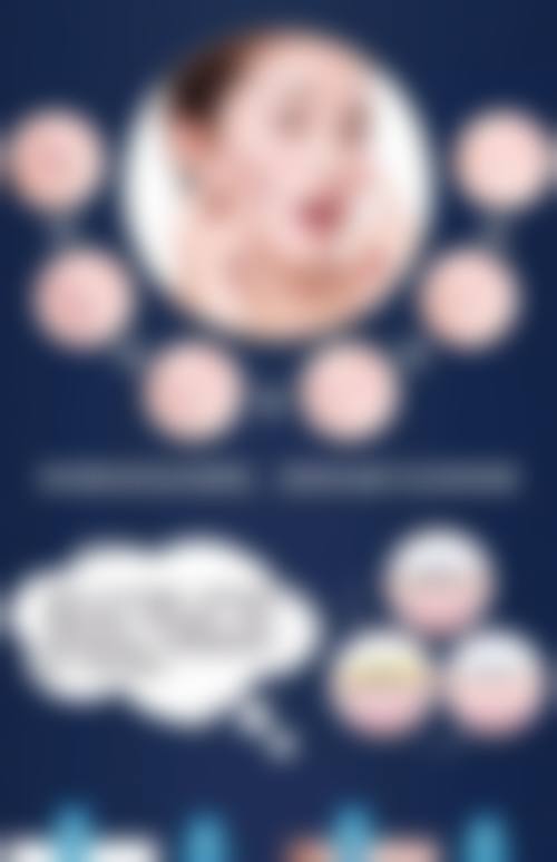 诊疗特色总结