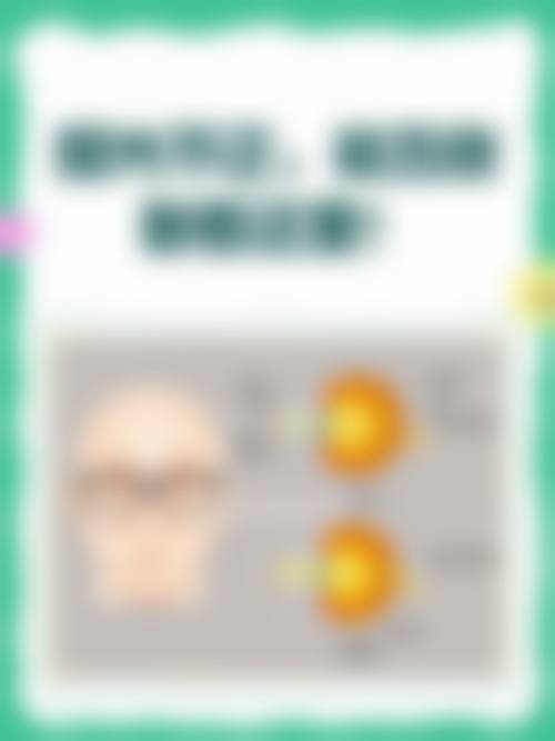医生资质介绍