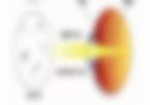 常见问题解答(FAQ)
