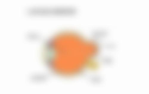 如何预约恩施市中 心医院眼科李素妍医生的门诊?