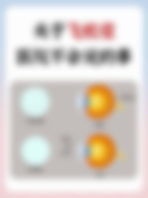 结尾预约号召